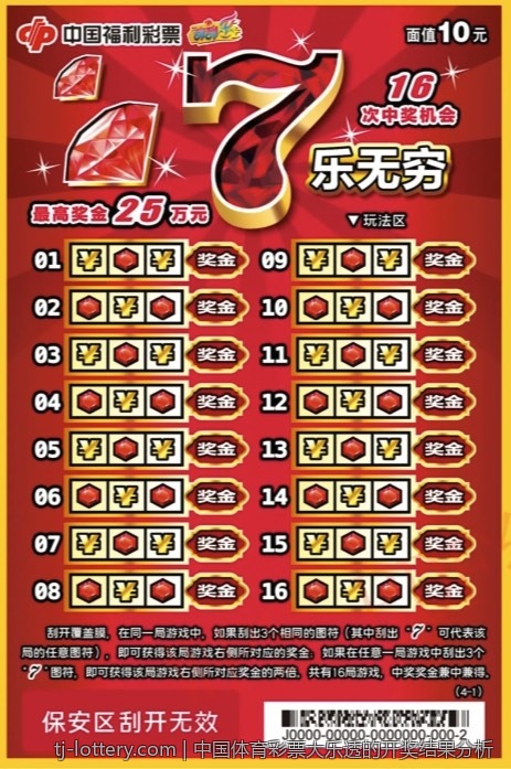 中国体育彩票大乐透的开奖结果分析