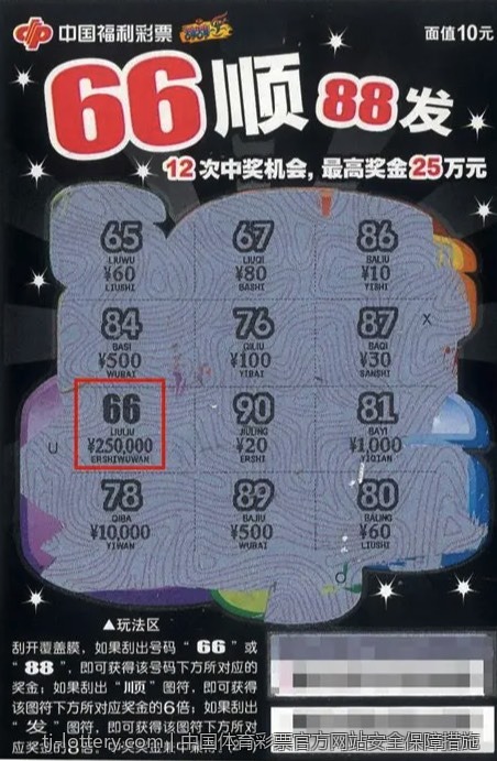 体育彩票开奖结果中的数据挖掘与分析