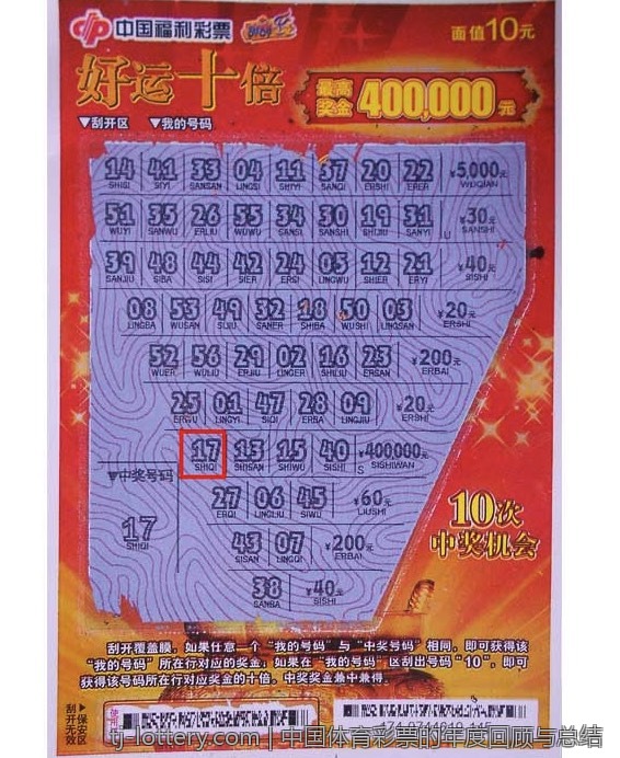 中国体育彩票的年度回顾与总结